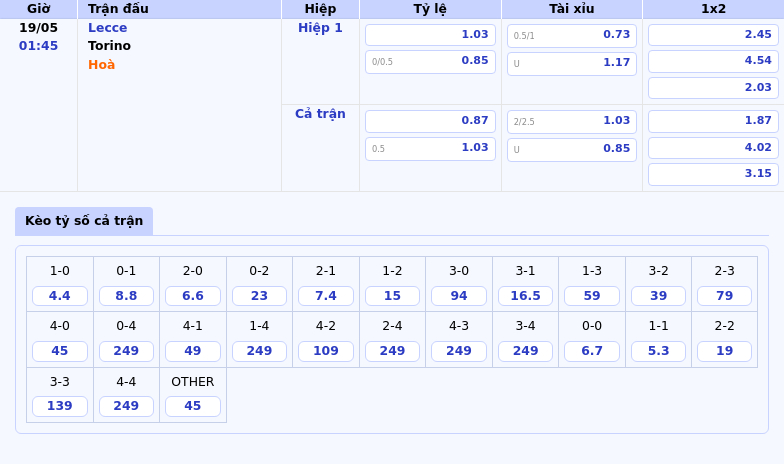 Nhận định soi kèo Lecce vs Torino Cuộc chạm trán cân não tại Serie A 2 Thông tin bảng tỷ lệ kèo bóng đá Lecce vs Torino